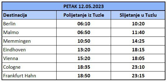 Aerodrom Tuzla Red letenja za maj12