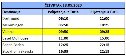 Aerodrom Tuzla Red letenja za maj18