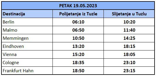 Aerodrom Tuzla Red letenja za maj19