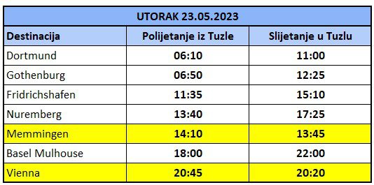 Aerodrom Tuzla Red letenja za maj23