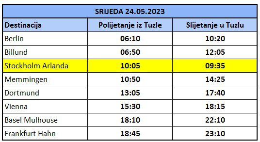 Aerodrom Tuzla Red letenja za maj24