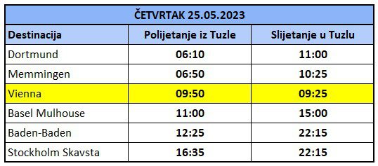 Aerodrom Tuzla Red letenja za maj25