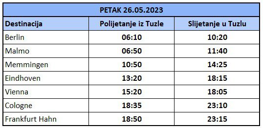 Aerodrom Tuzla Red letenja za maj27