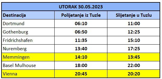 Aerodrom Tuzla Red letenja za maj31