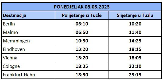 Aerodrom Tuzla Red letenja za maj8