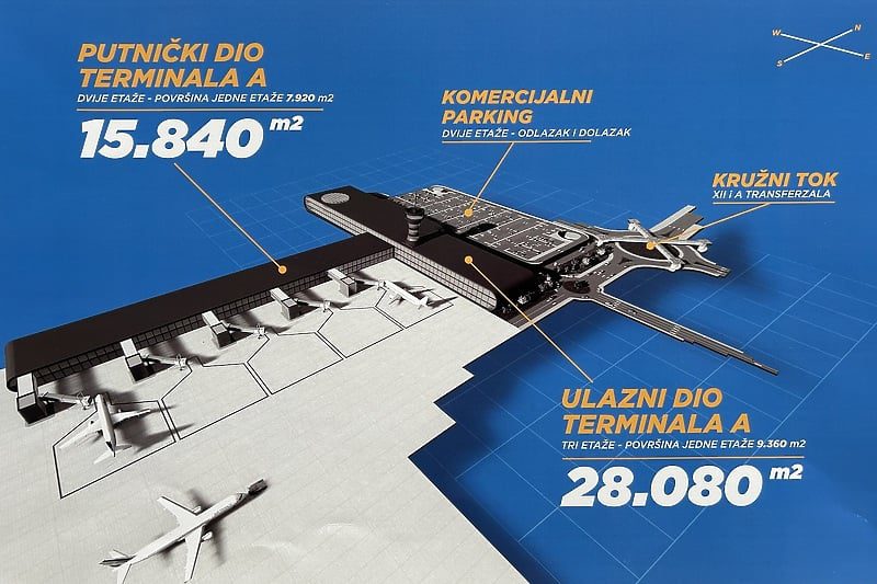 Aerodrom Sarajevo