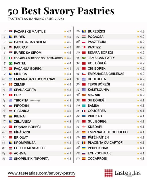 533955664 122257451900221106 3902197567470808292 n